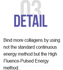 Bind more collagens by using not the standard continuous energy method but the High Fluence-Pulsed Energy method.