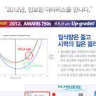 [소식] 아이리움안과, 아마리스 750s UP-GRADE