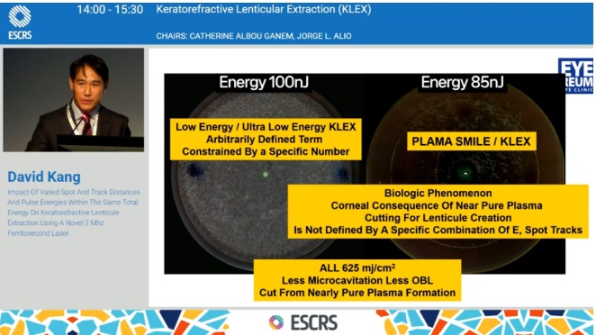 Topics covered by EYEREUM at ESCRS 2024