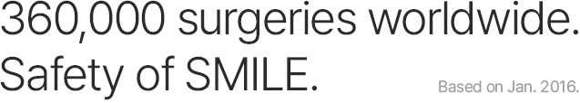 360,000 surgeries worldwide. Safety of SMILE. Based on Jan. 2016.