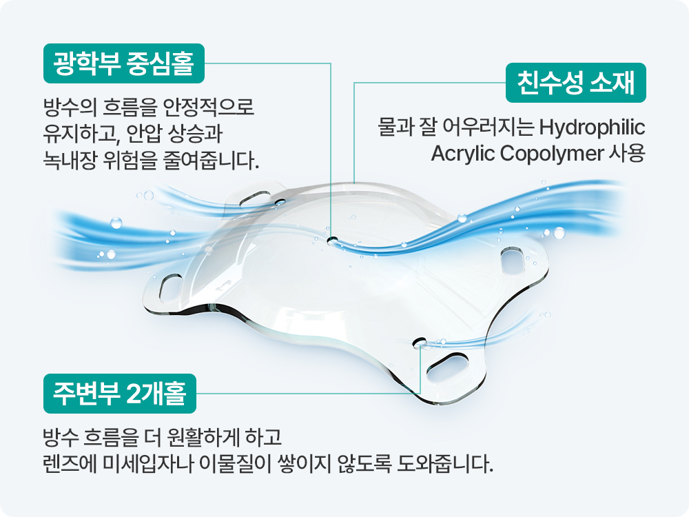 방수 흐름 설계 다이어그램