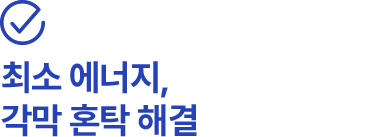 최소 에너지, 각막 혼탁 해결